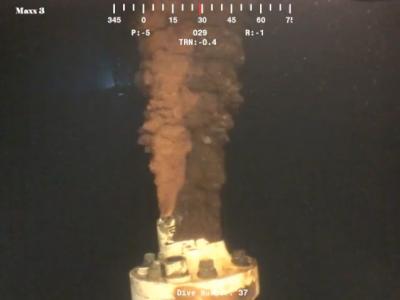 Oil Flow