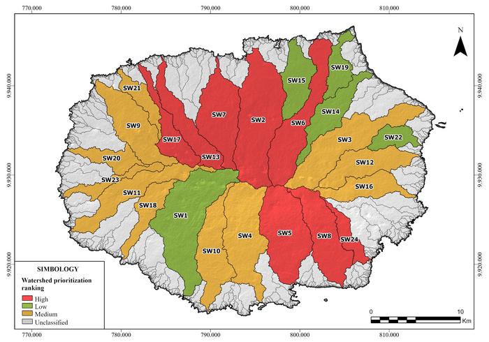 Watershed Prioritization Ranking in Santa Cruz, Galápagos