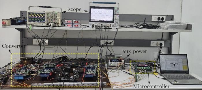 Experimental setup