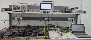 Experimental setup