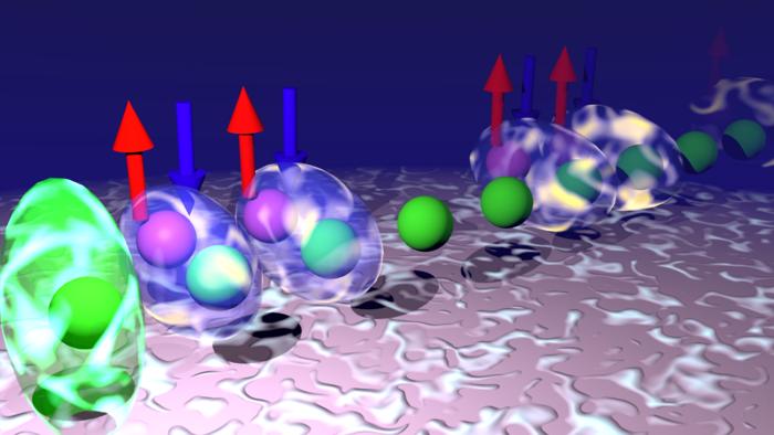 Magnetism plays the key role in a new quantum strategy