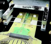 Magnetoresistance