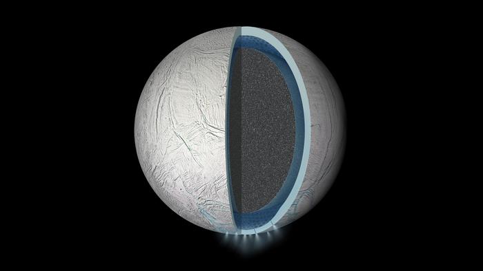 Enceladus Plumes