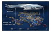 Ice Sheet Schematic