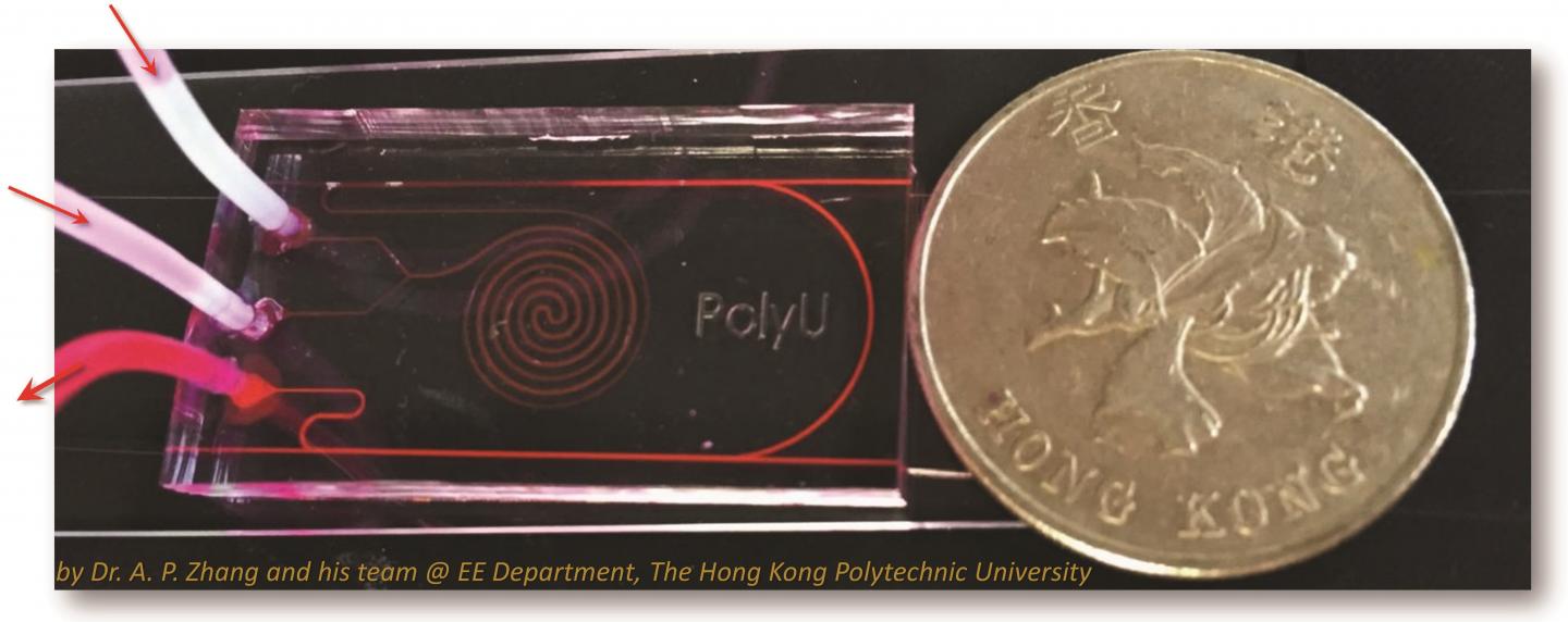 Lab-0n-A -Chip Uses Sweat To Measure Glucose Levels