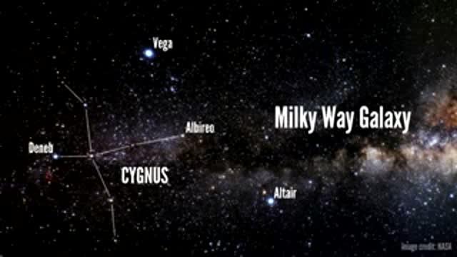 Earth-Size Planets in Habitable Zone