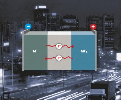 Setup of the Fluoride-ion Battery