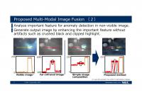 Proposed Multi-Modal Image Fusion <2>