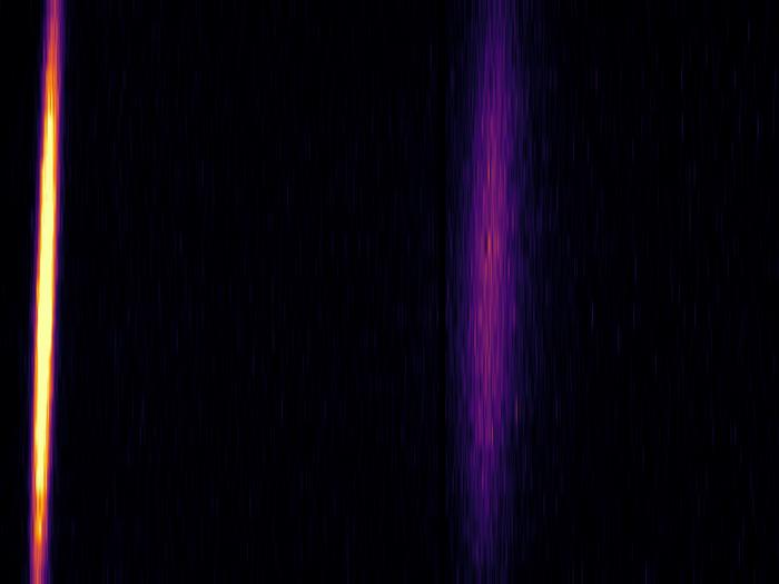 Photo of the elastically scattered X-rays (bright yellow light) and the scattered ones from the plasmons (faint violet light)
