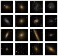 MaNGA Galaxies