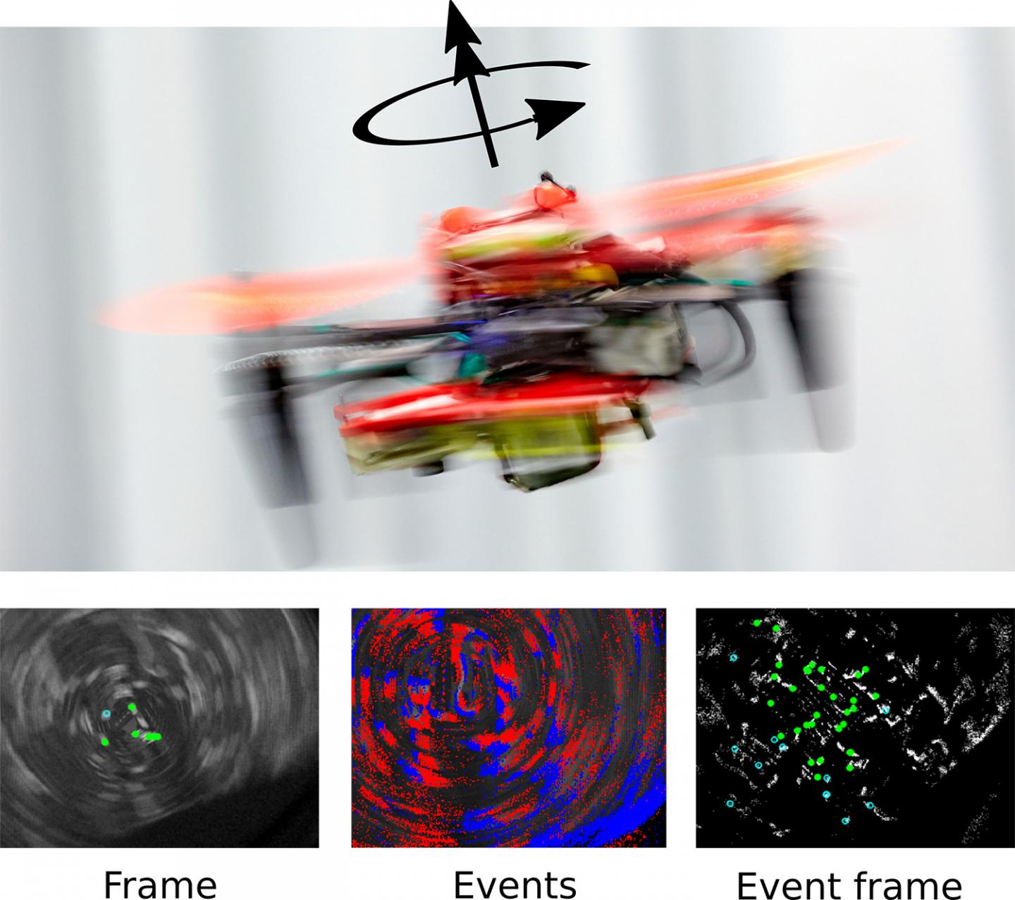 Quadrotor with camera