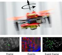 Quadrotor with camera