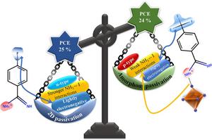 Differentiating the 2D Passivation from Amorphous Passivation in Perovskite Solar Cells