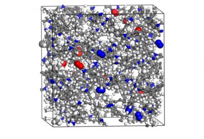 Improved Polymers for Gas-Separation Membranes (6 of 9)