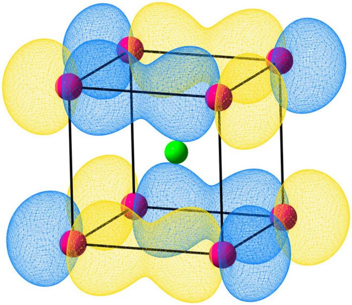 Cesium chloride B2 structure