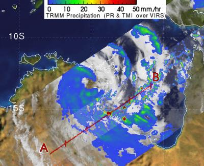 TRMM Captures Paul's Rainfall