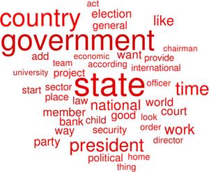 Word differences in news media of lower and higher peace countries revealed by natural language processing and machine learning