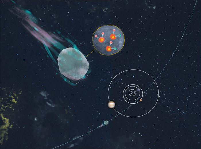 What the water on 3I/ATLAS can tell us about its point of origin