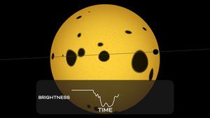 Light Curve with transit and star spots