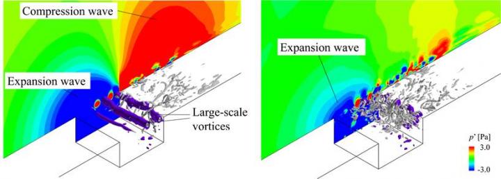 Vortical structures and sound waves predicted in a supercomputer.