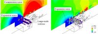 Vortical structures and sound waves predicted in a supercomputer.