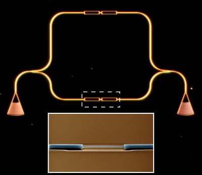 Photonic Circuit