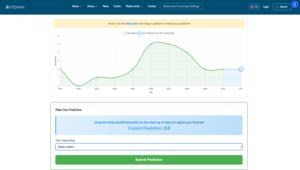 Biodiversity Forecasting Challenge