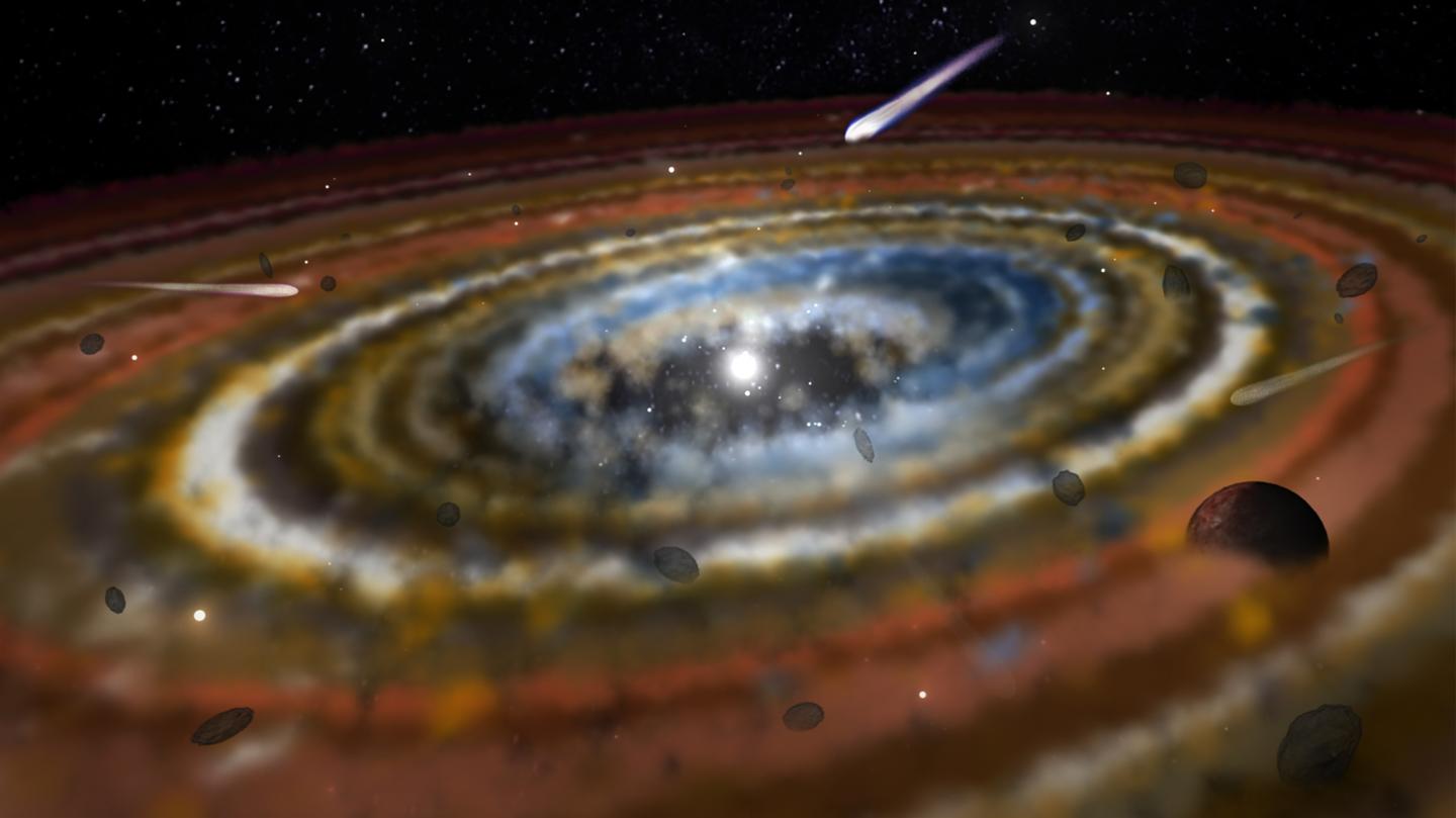 Planetary System around Beta Pictoris