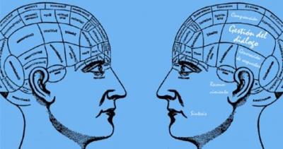 A Computer System Allows a Machine to Recognize a Person's Emotional State