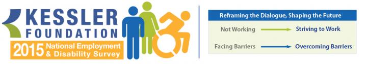 2015 Kessler Foundation National Employment and Disability Survey