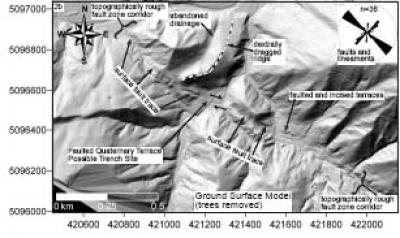 Idrija Fault Zone 2