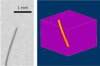 Unlocking the Gate to the Millisecond CT (2 of 2)