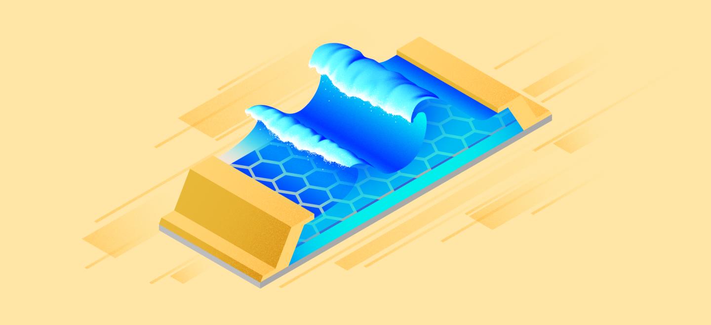 Waves in Graphene