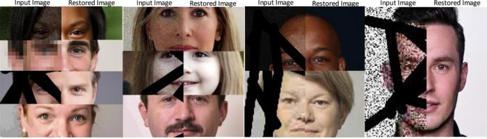 Qualitative comparison of GenR across progressive image degradation levels