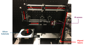 Experimental setup