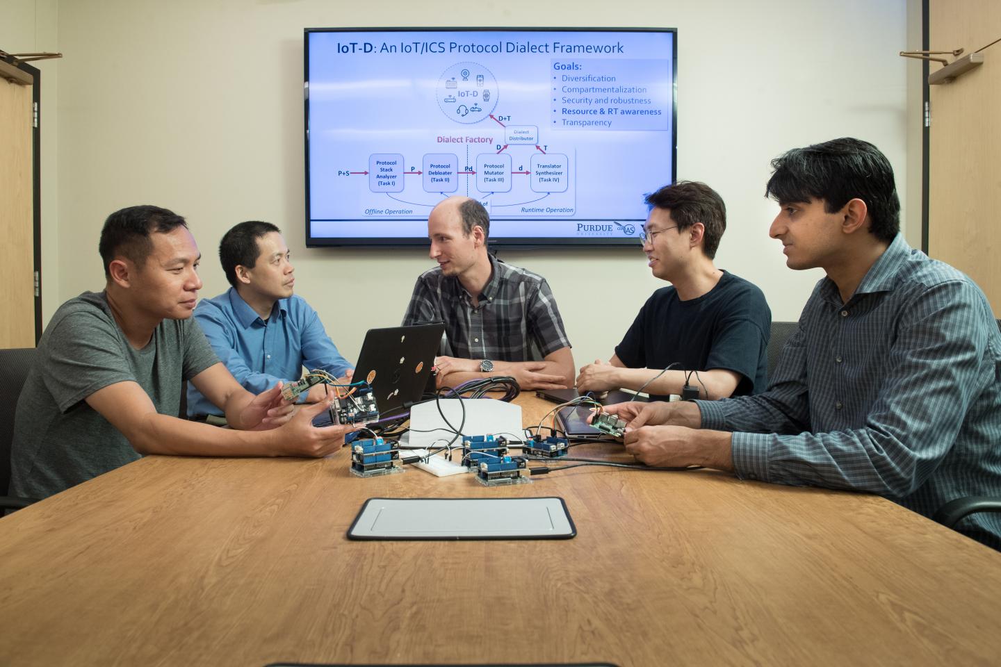 Xiangyu Zhang, Dongyan Xu, Mathias Payer, Byoungyoung Lee and Rohit Bhatia