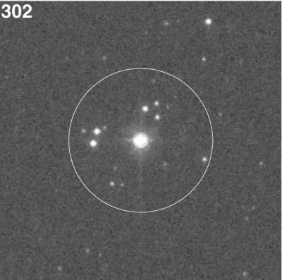 Telescope View