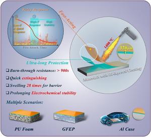 Bi‑Layered, Ultrathin Coating Initiated Relay Response to Impart Superior Fire Resistance for Polymeric and Metallic Substrates