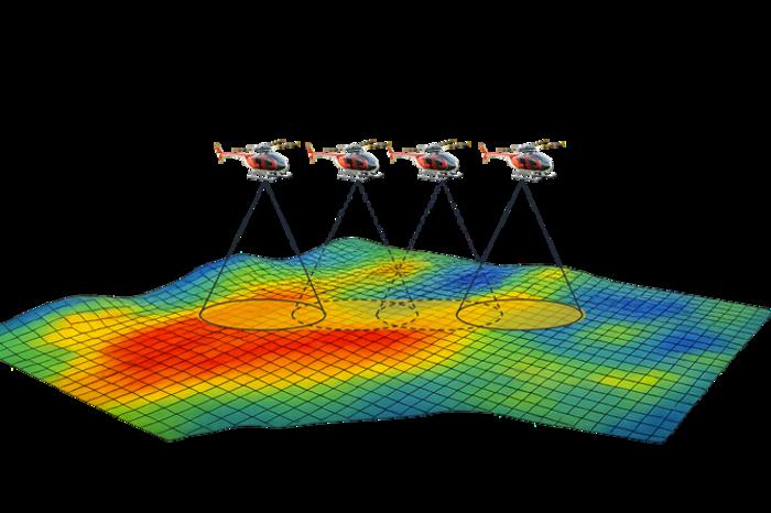 Schematic representation of the airborne gamma-ray survey.