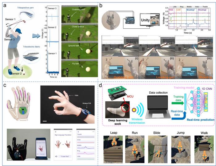 Weaving the future of virtual and augmented reality with triboelectric ...