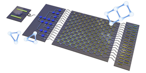 measurement-based quantum processor