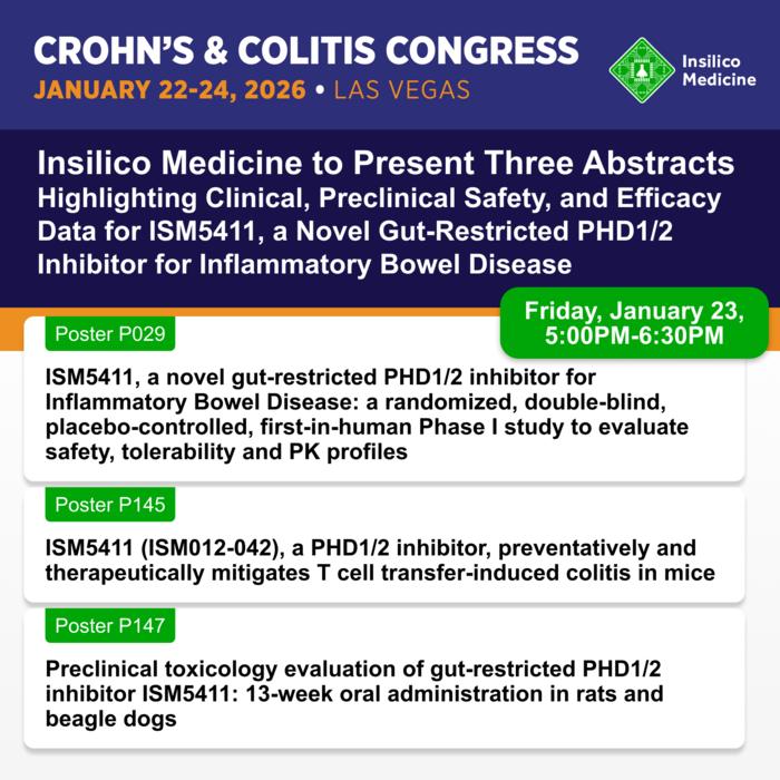CCC Insilico Medicine Abstracts