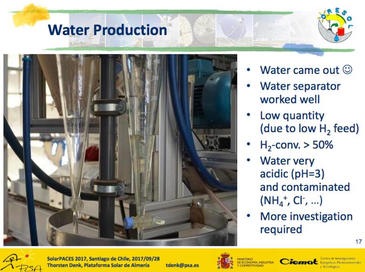 Design and Test of a Concentrated Solar Powered Fluidized Bed Reactor for Ilmenite Reduction