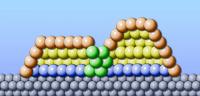 A Structure of Europium Silicide Nanoislands