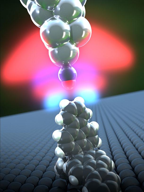 Hydrogen Bonds