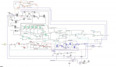 JBEI Technoeconomic Model for Biofuels