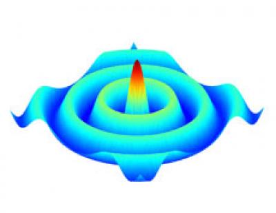 Spin Waves