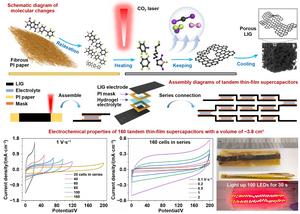 3D graphene paper-based tandem metal-free thin-film supercapacitors with integrated 200 V output