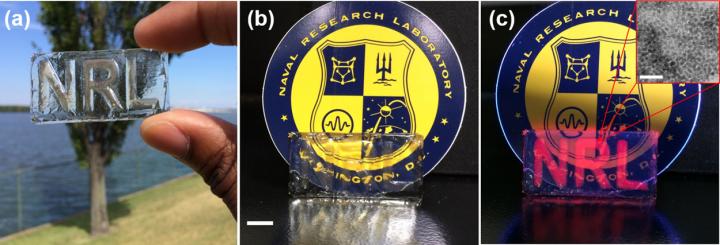 NRL Polymer Block