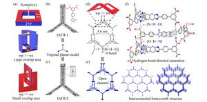 Catenation mechanisms and crystalline architectures in RP-H100/RP-H101 systems